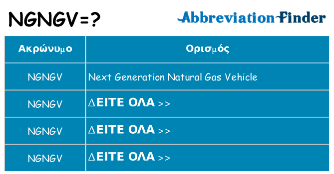 Τι σημαίνει ngngv ηρεμήσει