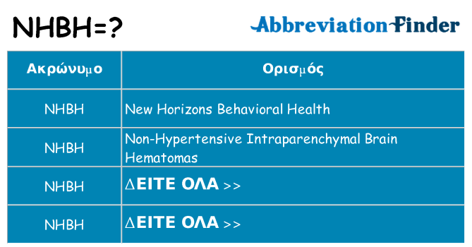 Τι σημαίνει nhbh ηρεμήσει