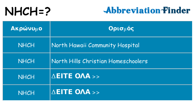 Τι σημαίνει nhch ηρεμήσει