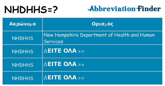 Τι σημαίνει nhdhhs ηρεμήσει