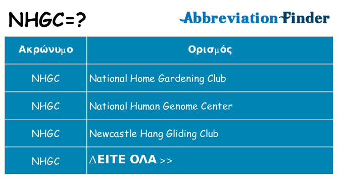 Τι σημαίνει nhgc ηρεμήσει