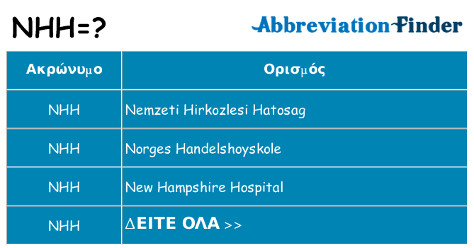 Τι σημαίνει nhh ηρεμήσει
