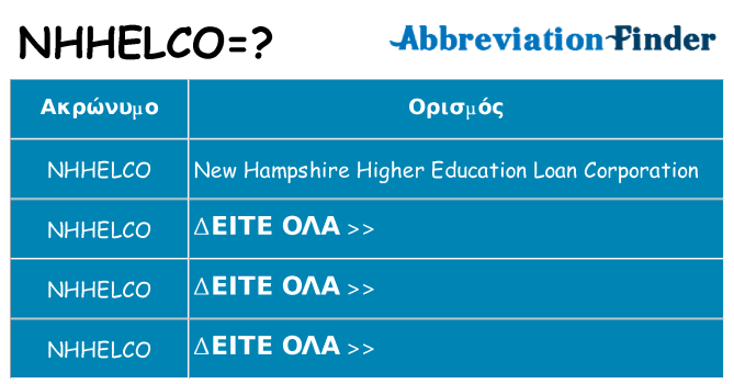 Τι σημαίνει nhhelco ηρεμήσει