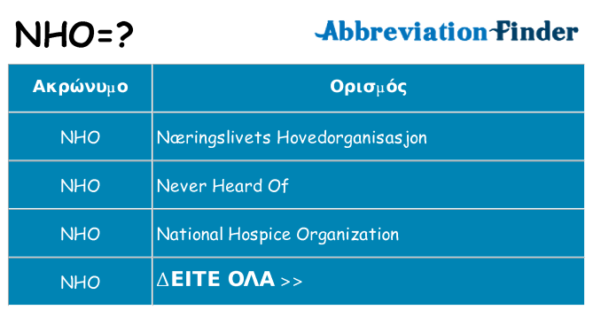 Τι σημαίνει nho ηρεμήσει