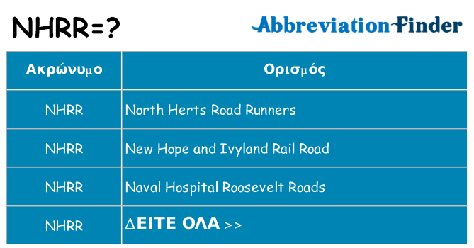 Τι σημαίνει nhrr ηρεμήσει