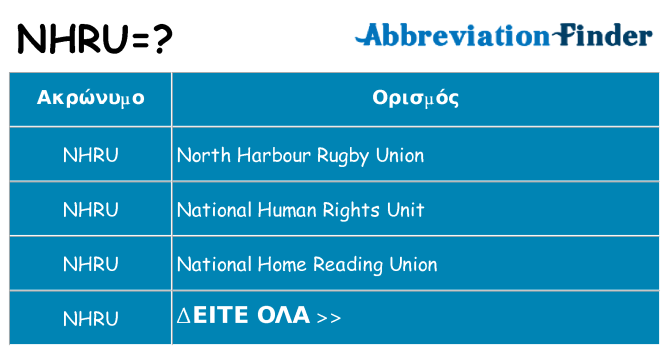 Τι σημαίνει nhru ηρεμήσει