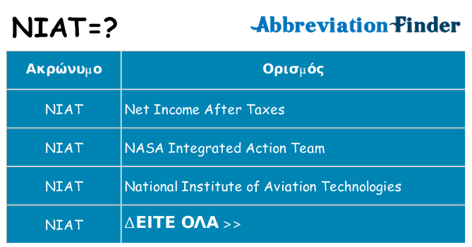 Τι σημαίνει niat ηρεμήσει