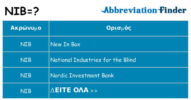 Τι σημαίνει nib ηρεμήσει