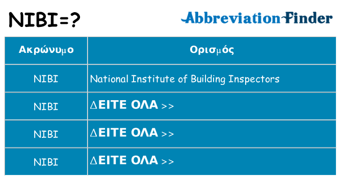 Τι σημαίνει nibi ηρεμήσει