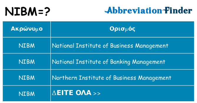 Τι σημαίνει nibm ηρεμήσει