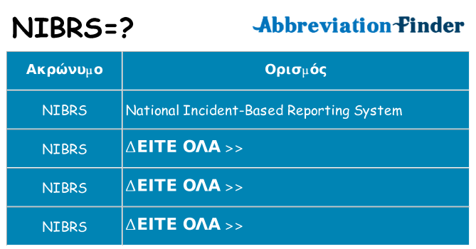 Τι σημαίνει nibrs ηρεμήσει