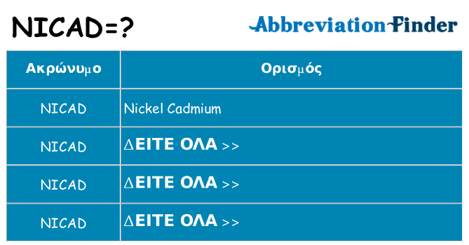Τι σημαίνει nicad ηρεμήσει