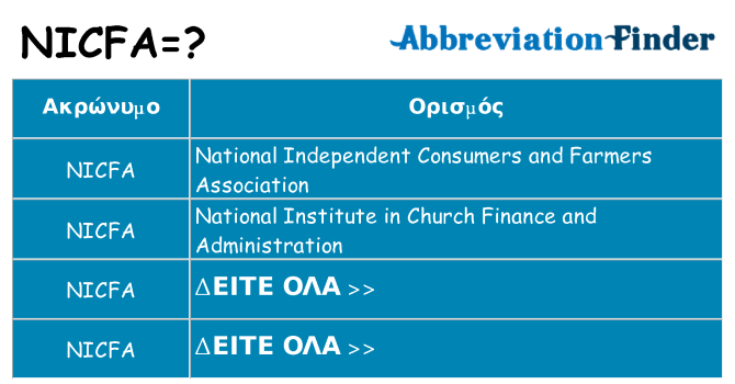Τι σημαίνει nicfa ηρεμήσει