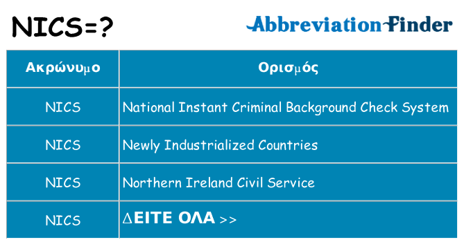Τι σημαίνει nics ηρεμήσει