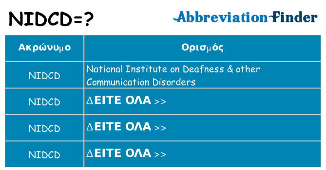 Τι σημαίνει nidcd ηρεμήσει