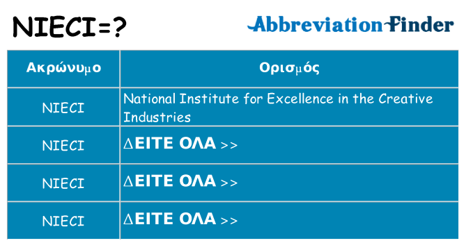 Τι σημαίνει nieci ηρεμήσει
