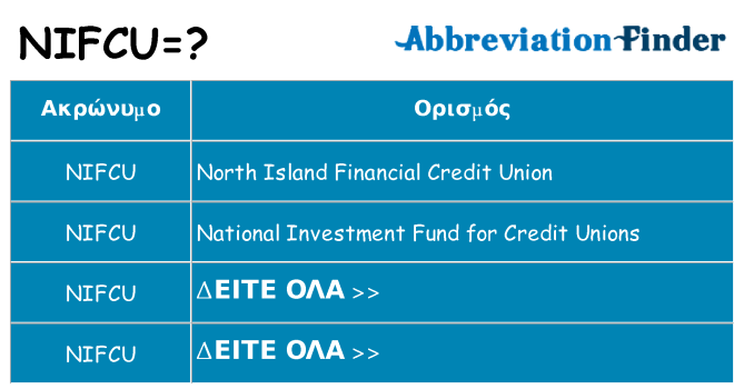 Τι σημαίνει nifcu ηρεμήσει