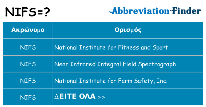 Τι σημαίνει nifs ηρεμήσει