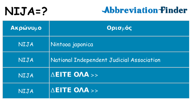 Τι σημαίνει nija ηρεμήσει