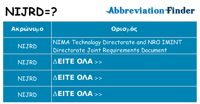 Τι σημαίνει nijrd ηρεμήσει