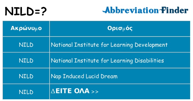 Τι σημαίνει nild ηρεμήσει