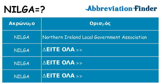 Τι σημαίνει nilga ηρεμήσει