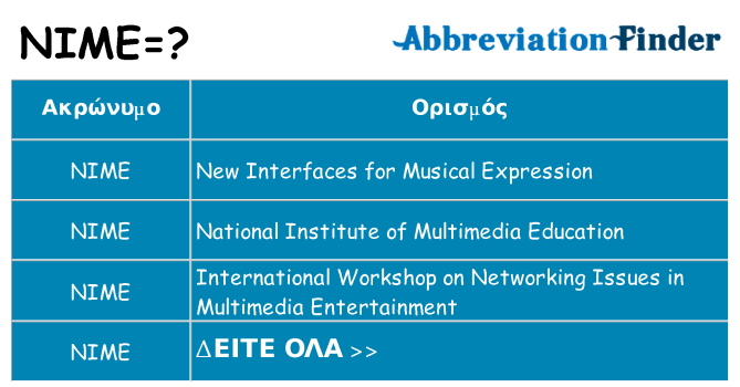 Τι σημαίνει nime ηρεμήσει