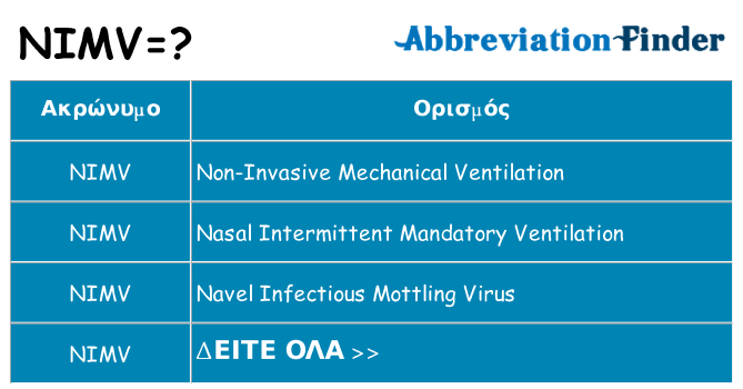 Τι σημαίνει nimv ηρεμήσει