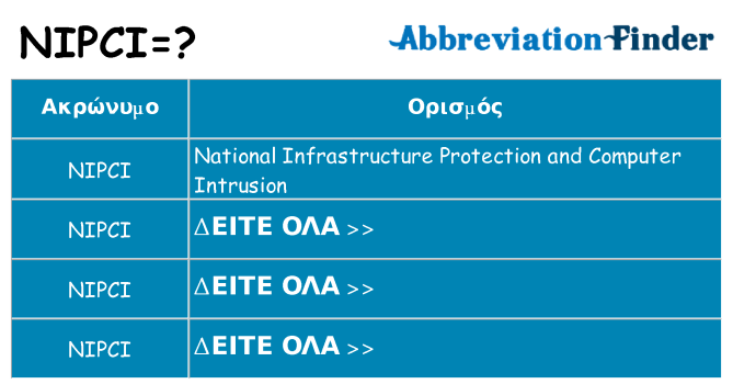 Τι σημαίνει nipci ηρεμήσει