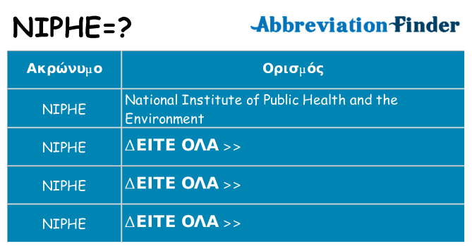 Τι σημαίνει niphe ηρεμήσει
