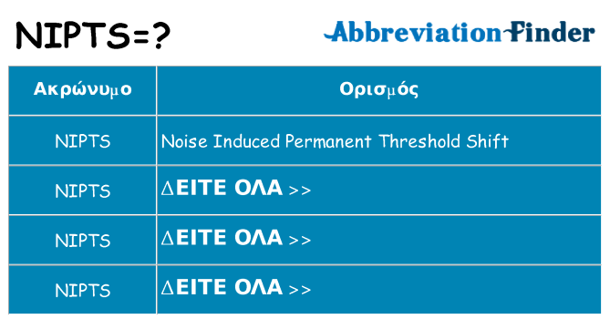 Τι σημαίνει nipts ηρεμήσει