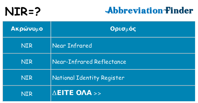 Τι σημαίνει nir ηρεμήσει