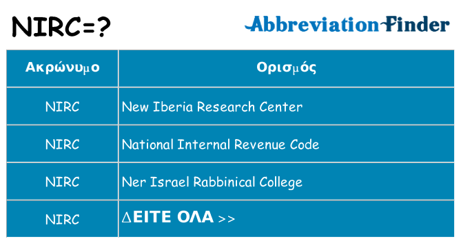 Τι σημαίνει nirc ηρεμήσει