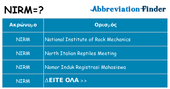 Τι σημαίνει nirm ηρεμήσει