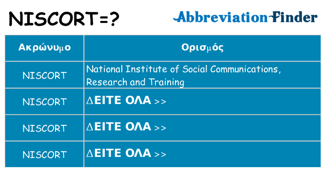 Τι σημαίνει niscort ηρεμήσει