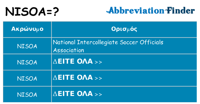 Τι σημαίνει nisoa ηρεμήσει
