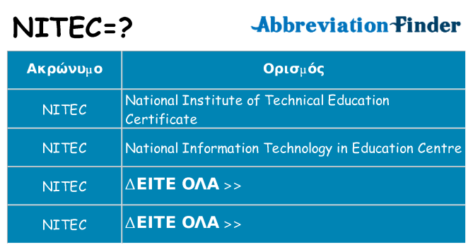 Τι σημαίνει nitec ηρεμήσει