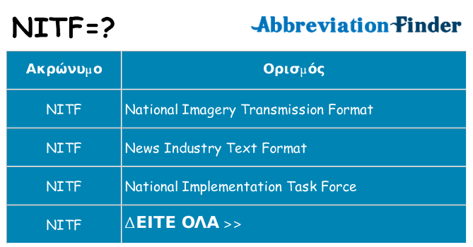 Τι σημαίνει nitf ηρεμήσει