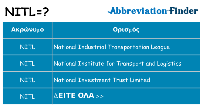 Τι σημαίνει nitl ηρεμήσει