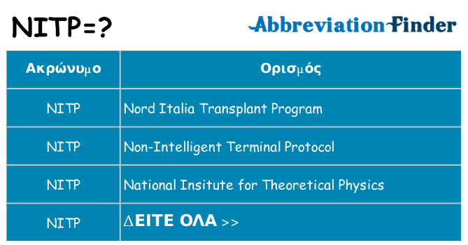 Τι σημαίνει nitp ηρεμήσει