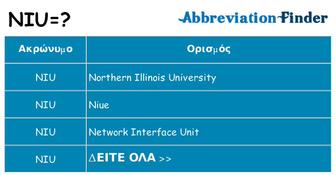 Τι σημαίνει niu ηρεμήσει