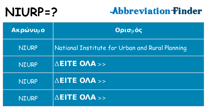 Τι σημαίνει niurp ηρεμήσει
