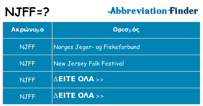 Τι σημαίνει njff ηρεμήσει