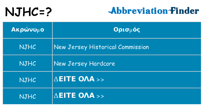 Τι σημαίνει njhc ηρεμήσει