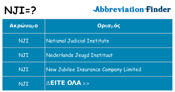 Τι σημαίνει nji ηρεμήσει
