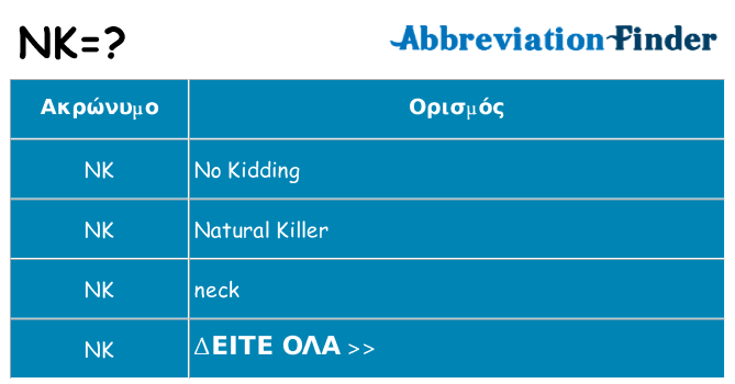 Τι σημαίνει nk ηρεμήσει