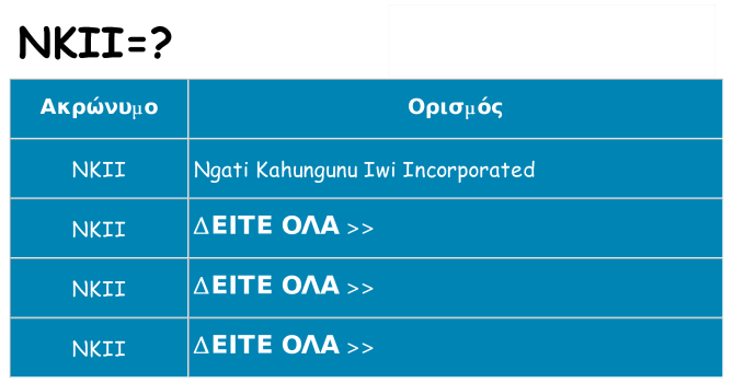 Τι σημαίνει nkii ηρεμήσει