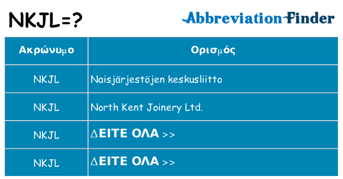 Τι σημαίνει nkjl ηρεμήσει