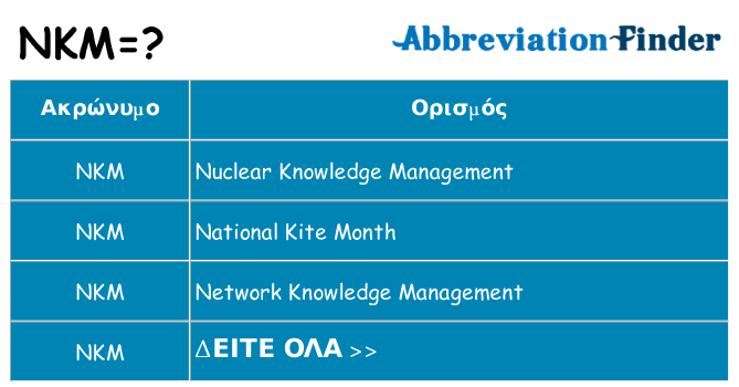 Τι σημαίνει nkm ηρεμήσει