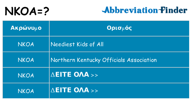 Τι σημαίνει nkoa ηρεμήσει